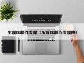 赵县小程序制作流程（小程序制作流程图）